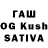 Еда ТГК конопля Fazlin Pillay